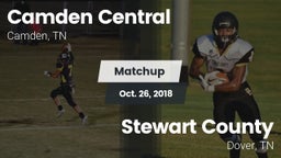 Matchup: Camden Central vs. Stewart County  2018