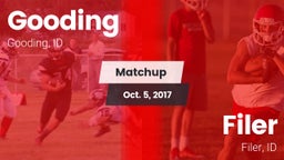 Matchup: Gooding vs. Filer  2017