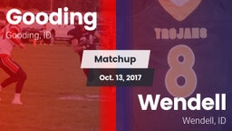 Matchup: Gooding vs. Wendell  2017