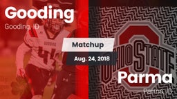 Matchup: Gooding vs. Parma  2018