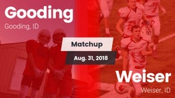 Matchup: Gooding vs. Weiser  2018