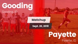 Matchup: Gooding vs. Payette  2018