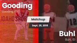 Matchup: Gooding vs. Buhl  2018