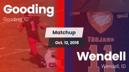 Matchup: Gooding vs. Wendell  2018