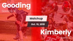 Matchup: Gooding vs. Kimberly  2018