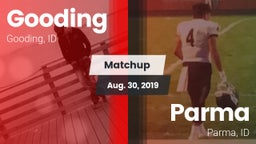Matchup: Gooding vs. Parma  2019