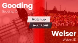 Matchup: Gooding vs. Weiser  2019