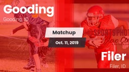 Matchup: Gooding vs. Filer  2019