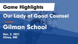Our Lady of Good Counsel  vs Gilman School Game Highlights - Dec. 3, 2021