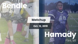 Matchup: Bendle vs. Hamady  2018