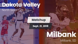 Matchup: Dakota Valley vs. Milbank  2018