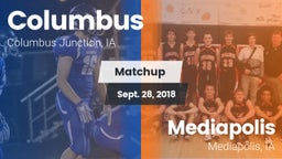 Matchup: Columbus vs. Mediapolis  2018