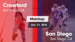 Matchup: Crawford vs. San Diego  2016