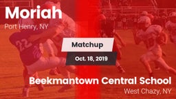 Matchup: Moriah vs. Beekmantown Central School 2019