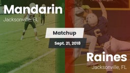 Matchup: Mandarin vs. Raines  2018