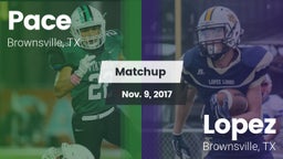 Matchup: Pace vs. Lopez  2017