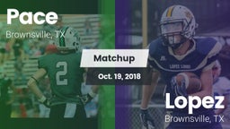 Matchup: Pace vs. Lopez  2018