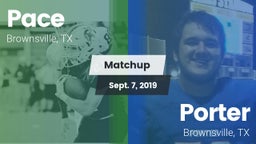 Matchup: Pace vs. Porter  2019