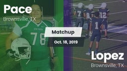 Matchup: Pace vs. Lopez  2019