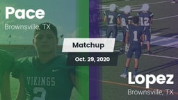 Matchup: Pace vs. Lopez  2020