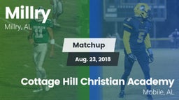 Matchup: Millry vs. Cottage Hill Christian Academy 2018