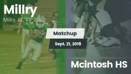 Matchup: Millry vs. Mcintosh HS 2018