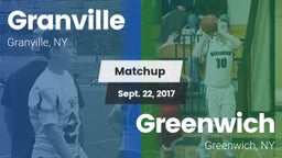 Matchup: Granville vs. Greenwich  2017