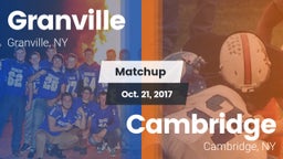 Matchup: Granville vs. Cambridge  2017