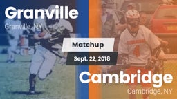 Matchup: Granville vs. Cambridge  2018
