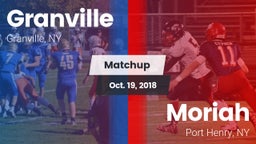 Matchup: Granville vs. Moriah  2018