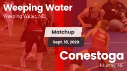 Matchup: Weeping Water High vs. Conestoga  2020