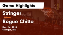 Stringer  vs Bogue Chitto  Game Highlights - Dec. 14, 2018