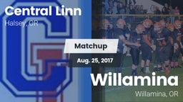 Matchup: Central Linn vs. Willamina  2017