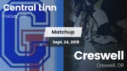 Matchup: Central Linn vs. Creswell  2018