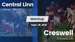 Matchup: Central Linn vs. Creswell  2018