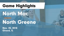 North Mac  vs North Greene Game Highlights - Nov. 20, 2018