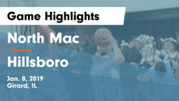 North Mac  vs Hillsboro  Game Highlights - Jan. 8, 2019