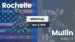 Matchup: Rochelle vs. Mullin  2018