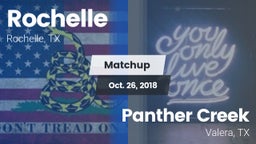 Matchup: Rochelle vs. Panther Creek  2018
