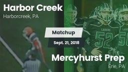 Matchup: Harborcreek vs. Mercyhurst Prep  2018
