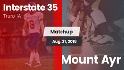 Matchup: Interstate 35 vs. Mount Ayr 2018