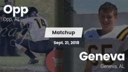 Matchup: Opp vs. Geneva  2018