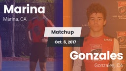 Matchup: Marina vs. Gonzales  2017