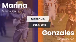 Matchup: Marina vs. Gonzales  2018