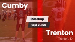 Matchup: Cumby vs. Trenton  2018