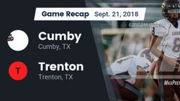 Recap: Cumby  vs. Trenton  2018