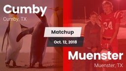 Matchup: Cumby vs. Muenster  2018