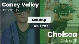 Matchup: Caney Valley vs. Chelsea  2020