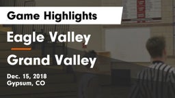 Eagle Valley  vs Grand Valley  Game Highlights - Dec. 15, 2018
