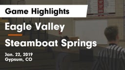 Eagle Valley  vs Steamboat Springs  Game Highlights - Jan. 22, 2019